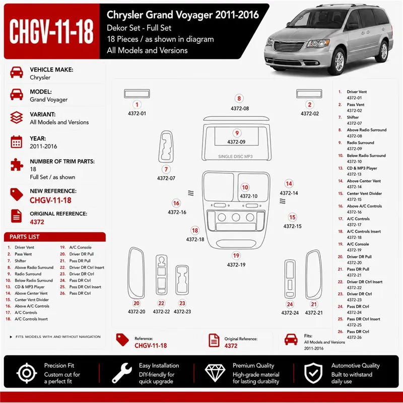 Chrysler Grand Voyager 2011–2016 3D sada dekorov interiéru palubnej dosky 18-dielna