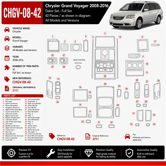 Chrysler Grand Voyager 2008–2016 3D sada dekorov interiéru palubnej dosky 42-dielna