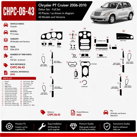 Chrysler PT Cruiser 2006–2010 3D sada dekorov interiéru palubnej dosky 43-dielna