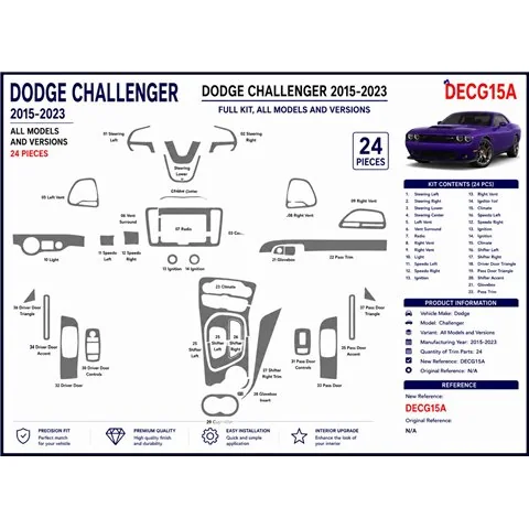 Dodge Challenger 2015-2023 3D dekor palubnej dosky, 24 dielov 2