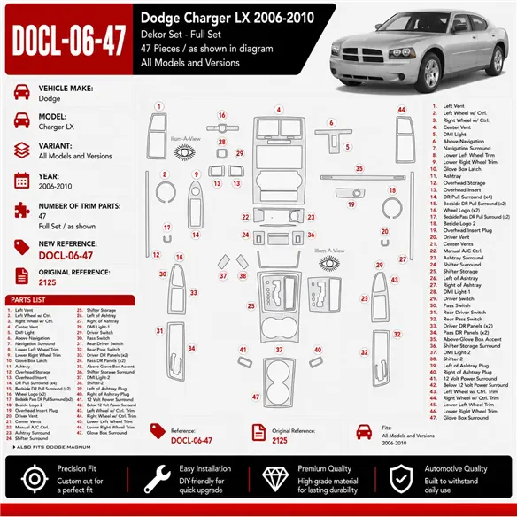 Dodge Charger LX 2006–2010 3D sada dekorov interiéru palubnej dosky 47-dielna