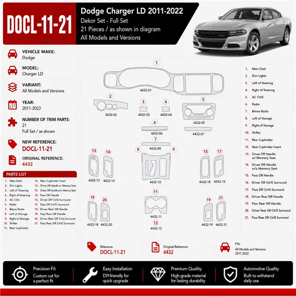 Dodge Charger LD 2011–2022 3D sada dekorov interiéru palubnej dosky 21-dielna