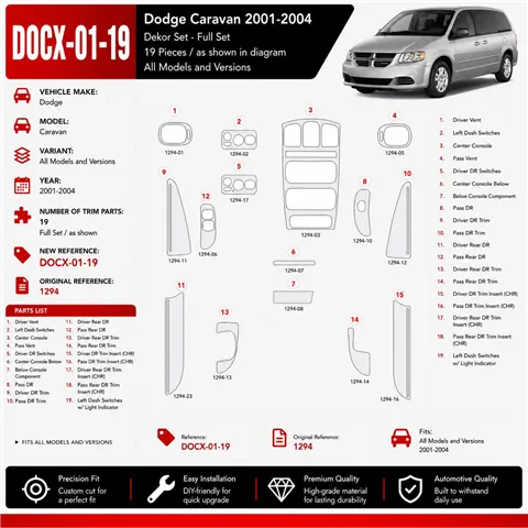 Dodge Caravan 2001–2004 3D sada dekorov interiéru palubnej dosky 19-dielna