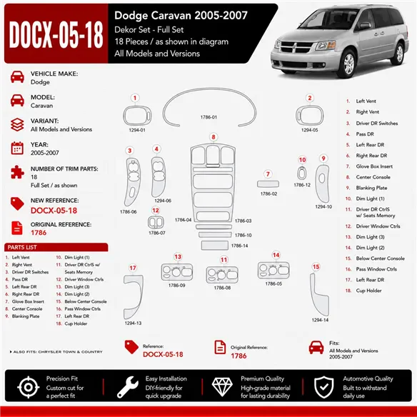 Dodge Caravan 2005–2007 3D sada dekorov interiéru palubnej dosky 18-dielna