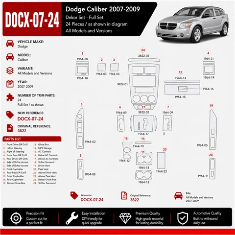 Dodge Caliber 2007–2009 3D sada dekorov interiéru palubnej dosky 24-dielna
