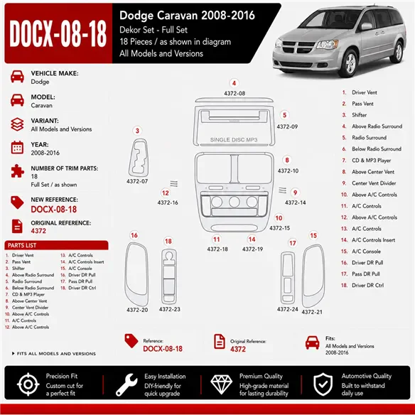Dodge Caravan 2008–2016 3D sada dekorov interiéru palubnej dosky 18-dielna