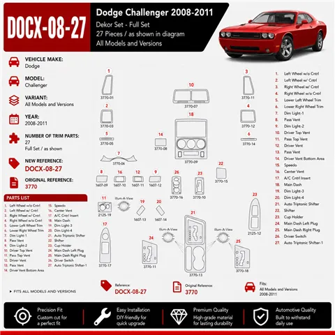 Dodge Challenger 2008–2011 3D sada dekorov interiéru palubnej dosky 27-dielna