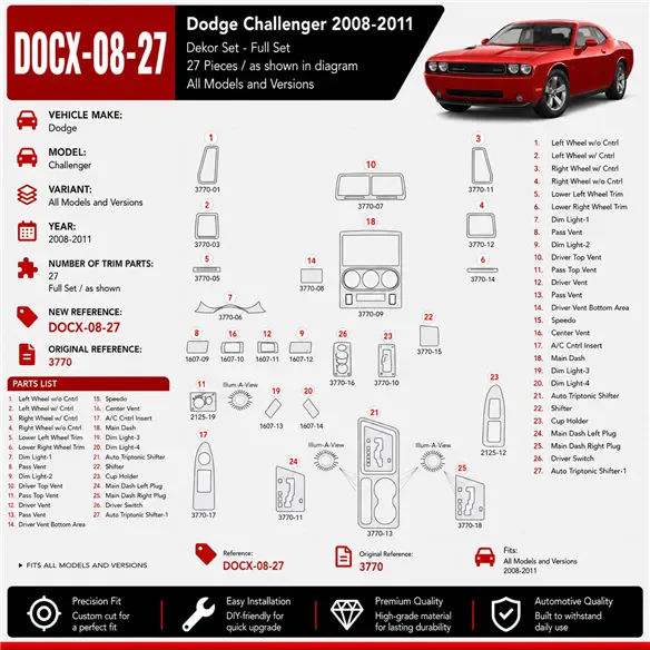Dodge Challenger 2008–2011 3D sada dekorov interiéru palubnej dosky 27-dielna