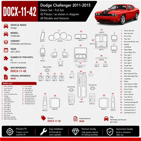 Dodge Challenger 2011–2015 3D sada dekorov interiéru palubnej dosky 42-dielna
