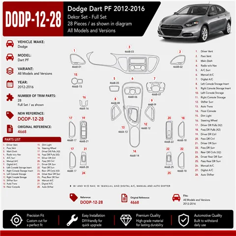 Dodge Dart PF 2012-2016 3D dekor palubnej dosky, 28 dielov 2