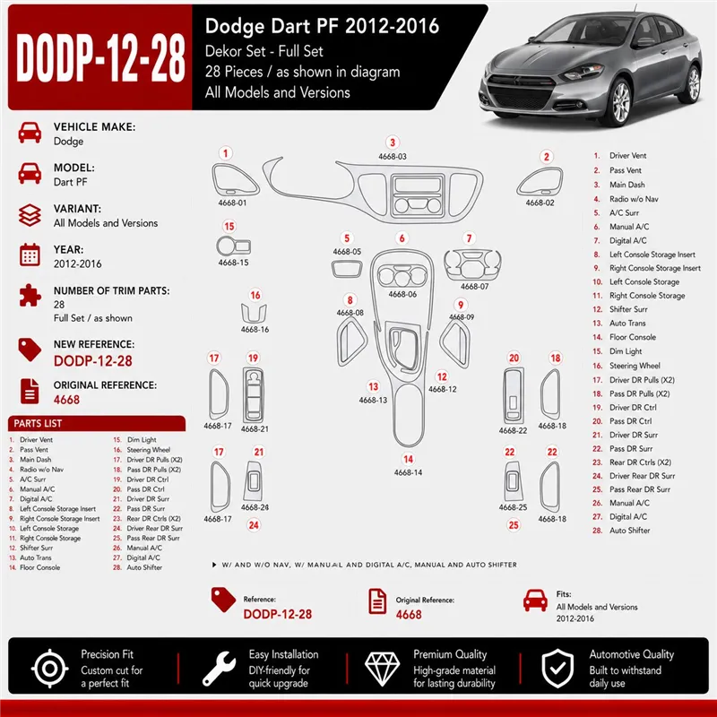 Dodge Dart PF 2012–2016 3D sada dekorov interiéru palubnej dosky 28-dielna