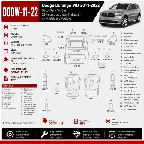 Dodge Durango WD 2011–2022 3D sada dekorov interiéru palubnej dosky 22-dielna