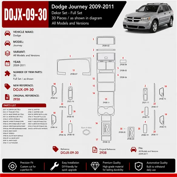 Dodge Journey 2009–2011 3D sada dekorov interiéru palubnej dosky 30-dielna