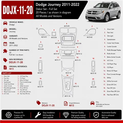 Dodge Journey 2011–2022 3D sada dekorov interiéru palubnej dosky 20-dielna