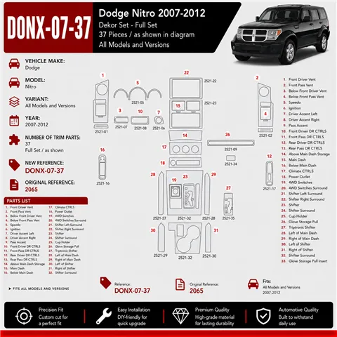 Dodge Nitro 2007–2012 3D sada dekorov interiéru palubnej dosky 37-dielna