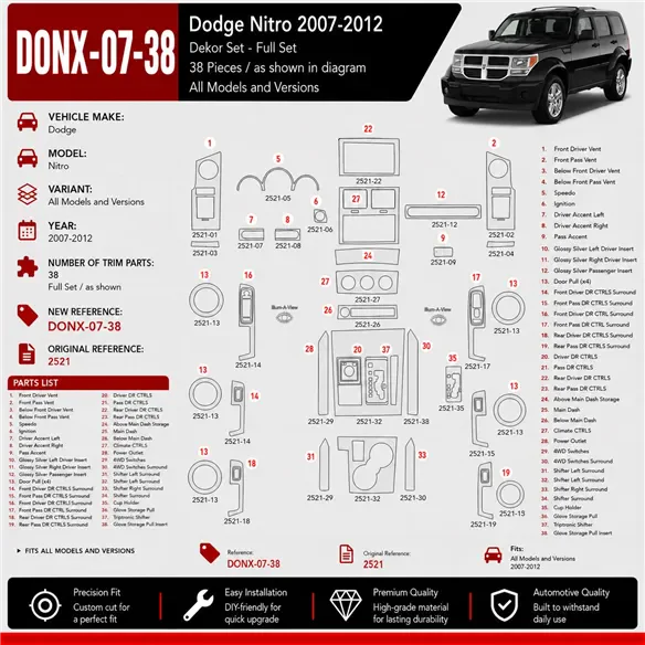 Dodge Nitro 2007–2012 3D sada dekorov interiéru palubnej dosky 38-dielna
