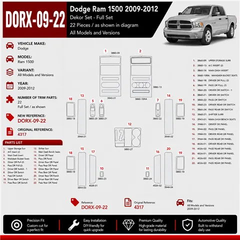 Dodge Ram 1500 2009–2012 3D sada dekorov interiéru palubnej dosky 22-dielna