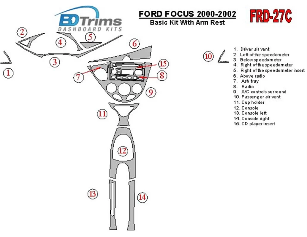 Základná súprava Ford Focus 2000-2002, s lakťovou opierkou, 2 a 4 dvere, súprava 14 dielov Interiér BD Dash Trim Kit - 1