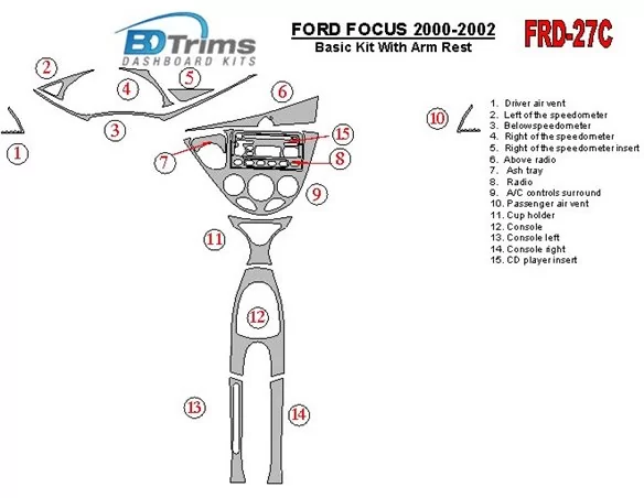 Základná súprava Ford Focus 2000-2002, s lakťovou opierkou, 2 a 4 dvere, súprava 14 dielov Interiér BD Dash Trim Kit - 1