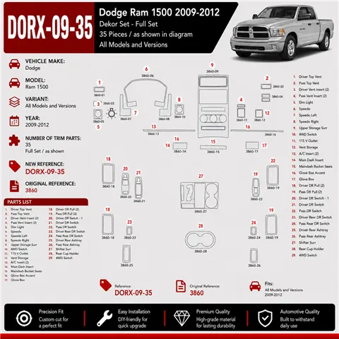 Dodge Ram 1500 2009–2012 3D sada dekorov interiéru palubnej dosky 35-dielna