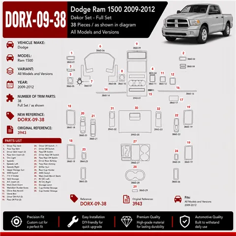 Dodge Ram 1500 2009–2012 3D sada dekorov interiéru palubnej dosky 38-dielna