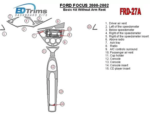 Základná súprava Ford Focus 2000-2002, bez lakťovej opierky, 2 a 4 dvere, súprava 14 dielov Interiér BD Dash Trim Kit - 1