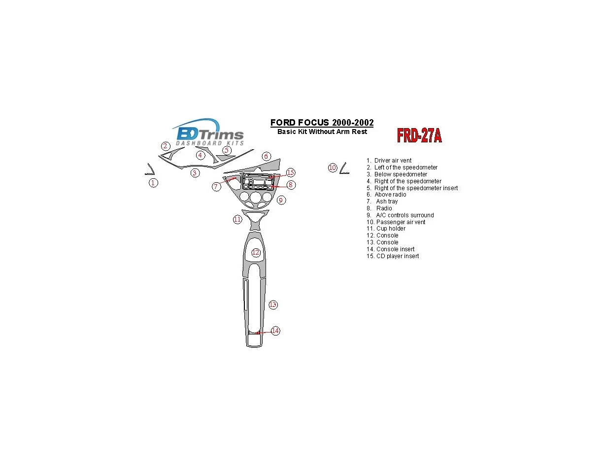 Základná súprava Ford Focus 2000-2002, bez lakťovej opierky, 2 a 4 dvere, súprava 14 dielov Interiér BD Dash Trim Kit - 1