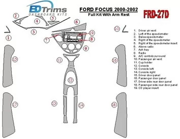 Kompletná sada Ford Focus 2000-2002, s lakťovou opierkou, 4 dvere, sada 18 dielov Interiér BD Dash Trim Kit - 1