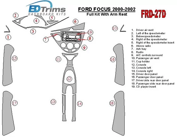 Kompletná sada Ford Focus 2000-2002, s lakťovou opierkou, 4 dvere, sada 18 dielov Interiér BD Dash Trim Kit - 1