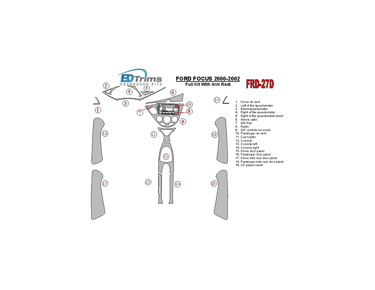 Kompletná sada Ford Focus 2000-2002, s lakťovou opierkou, 4 dvere, sada 18 dielov Interiér BD Dash Trim Kit - 1