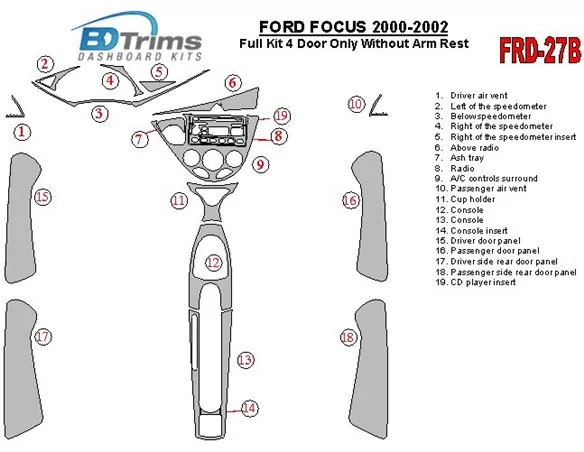 Kompletná súprava Ford Focus 2000-2002, bez lakťovej opierky, 4 dvere, súprava 18 dielov Interiér BD Dash Trim Kit - 1