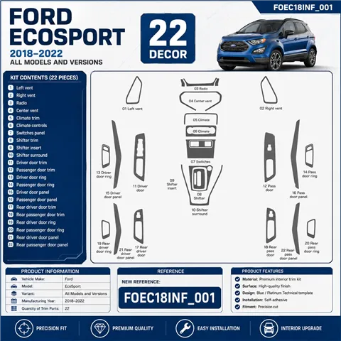 Ford EcoSport 2018–2022 3D sada dekorov interiéru palubnej dosky 22-dielna