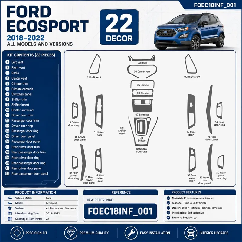 Ford EcoSport 2018–2022 3D sada dekorov interiéru palubnej dosky 22-dielna