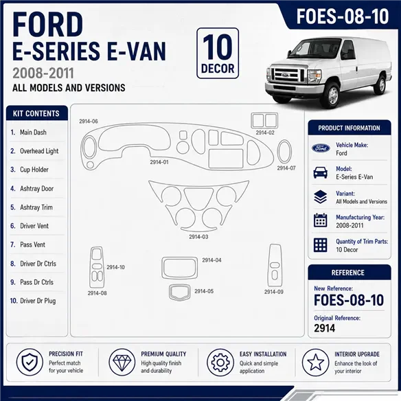 Ford E-Series E-Van 2008–2011 3D sada dekorov interiéru palubnej dosky 10-dielna
