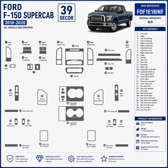 Ford F-150 SuperCab 2018–2020 3D sada dekorov interiéru palubnej dosky 39-dielna