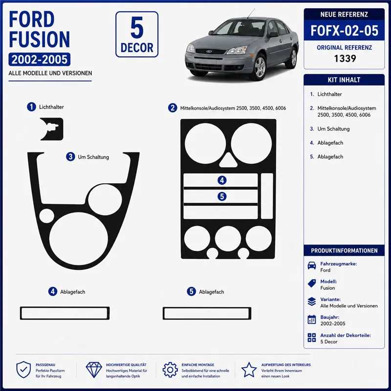 Ford Fusion 2002–2005 3D sada dekorov interiéru palubnej dosky 5-dielna