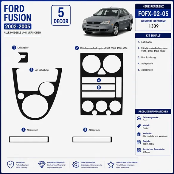 Ford Fusion 2002–2005 3D sada dekorov interiéru palubnej dosky 5-dielna