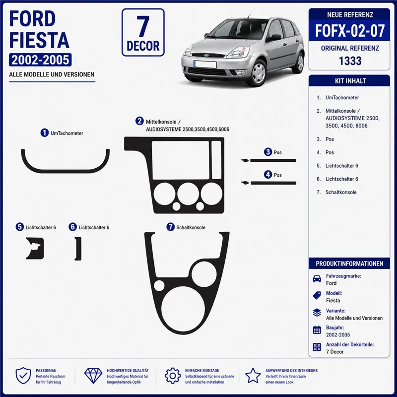 Ford Fiesta 2002–2005 3D sada dekorov interiéru palubnej dosky 7-dielna
