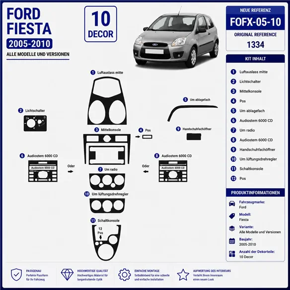 Ford Fiesta 2005–2010 3D sada dekorov interiéru palubnej dosky 10-dielna