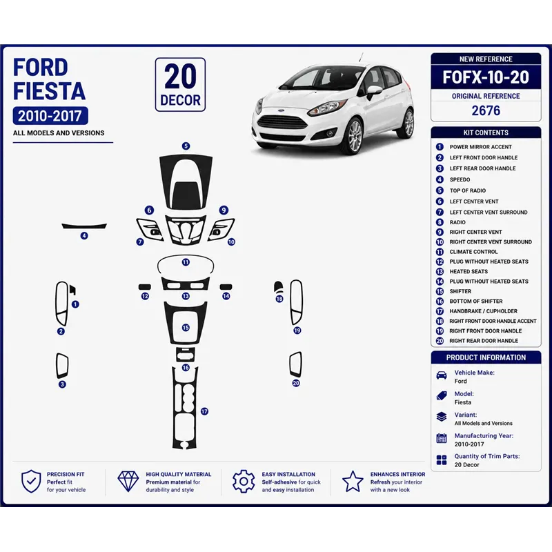 Ford Fiesta 2010–2017 3D sada dekorov interiéru palubnej dosky 20-dielna