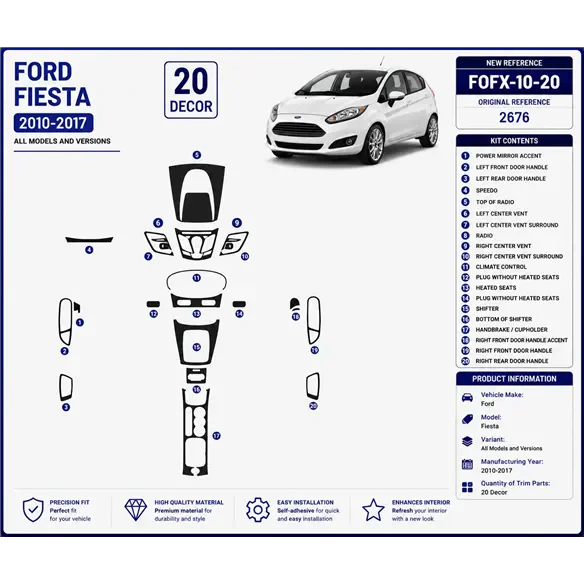 Ford Fiesta 2010–2017 3D sada dekorov interiéru palubnej dosky 20-dielna