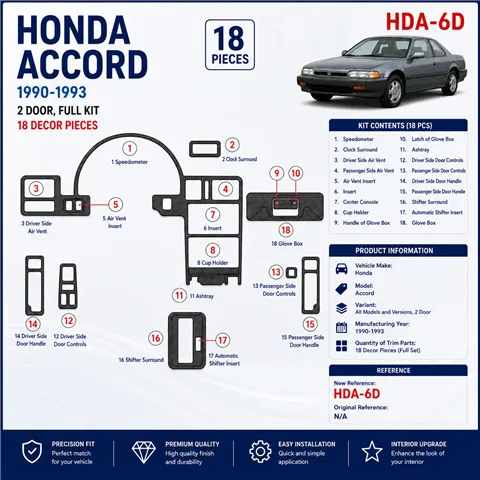Honda Accord 1990–1993 2 dvere; kompletná sada 3D sada dekorov interiéru palubnej dosky 18-dielna