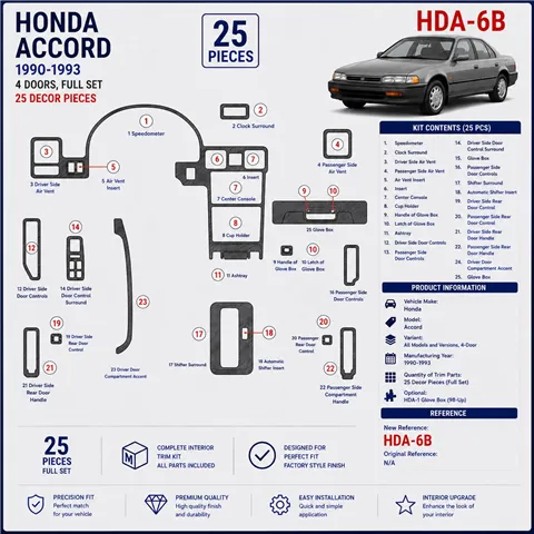 Honda Accord 1990–1993 4-Door; základná sada 3D sada dekorov interiéru palubnej dosky 22-dielna