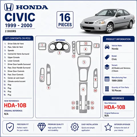 Honda Civic 1999–2000 2 dvere 3D sada dekorov interiéru palubnej dosky 16-dielna