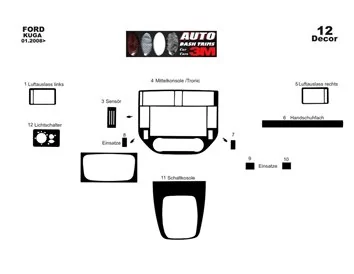 Ford Kuga I 2008-2013 Súprava obloženia palubnej dosky 3D interiéru Dekorácia palubnej dosky 12 dielov