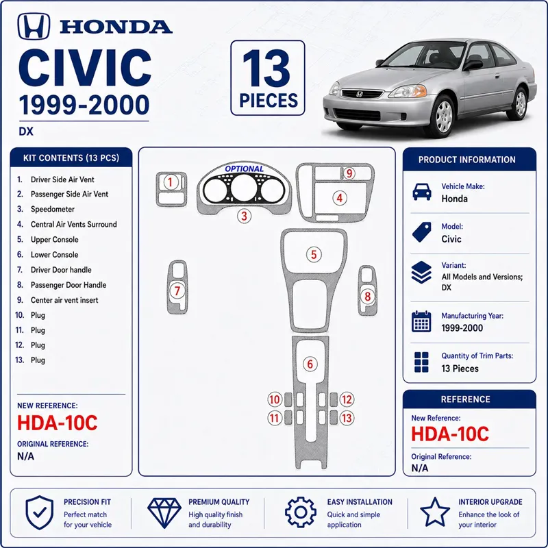 Honda Civic 1999–2000 DX 3D sada dekorov interiéru palubnej dosky 13-dielna