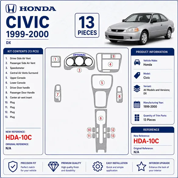 Honda Civic 1999–2000 DX 3D sada dekorov interiéru palubnej dosky 13-dielna