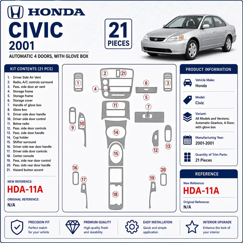 Honda Civic 2001–2001 Automatic Gearbox, 4-Door; with glowe-box 3D sada dekorov interiéru palubnej dosky 21-dielna