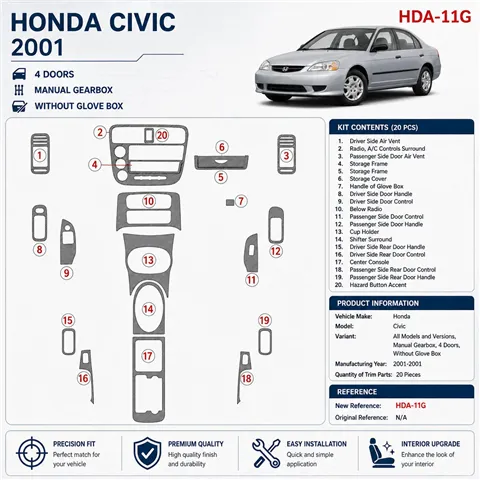 Honda Civic 2001–2001 Automatic Gearbox, 2 dvere; Without glowe-box 3D sada dekorov interiéru palubnej dosky 16-dielna