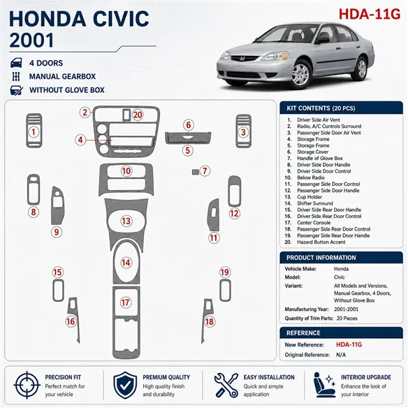 Honda Civic 2001–2001 Automatic Gearbox, 2 dvere; Without glowe-box 3D sada dekorov interiéru palubnej dosky 16-dielna